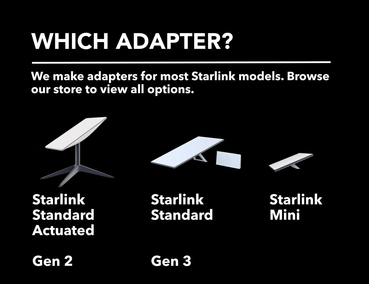 Starlink Brackets Router & Power w/ Self Tapping Screws Bundle (Gen 3 - Starlink Standard)